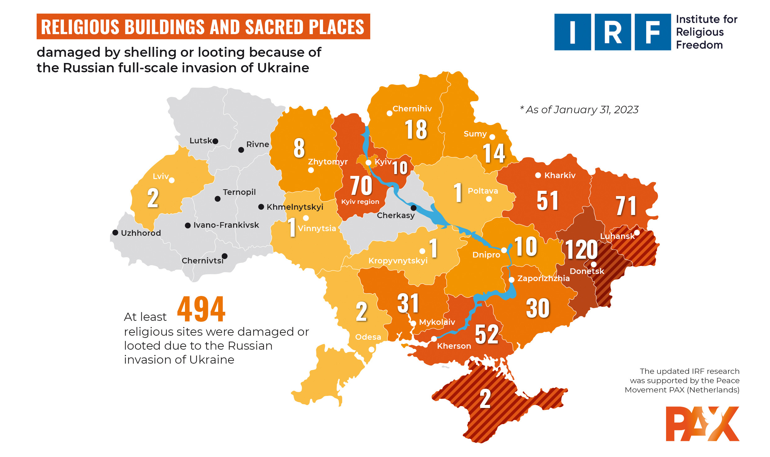 The number of religious infrastructure facilities in Ukraine damaged during the Russian full-scale invasion of Ukraine, as of January 31, 2023