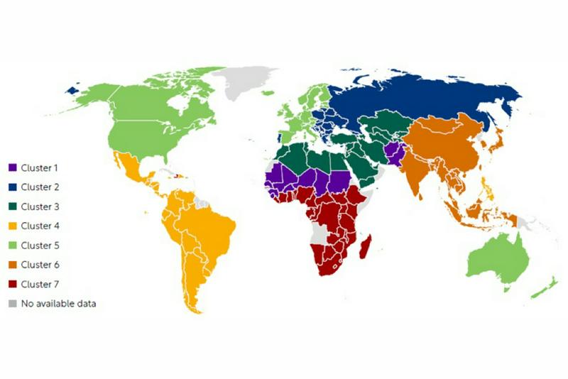 Map of the seven missiological contexts by the Patmos World Bible Attitudes Survey
