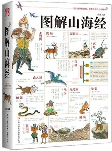 Shan Hai Jing,  Classic of the Mountains and Seas