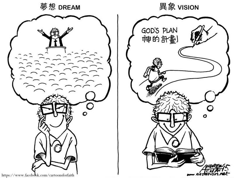 The distinction between "dream" and "vision"