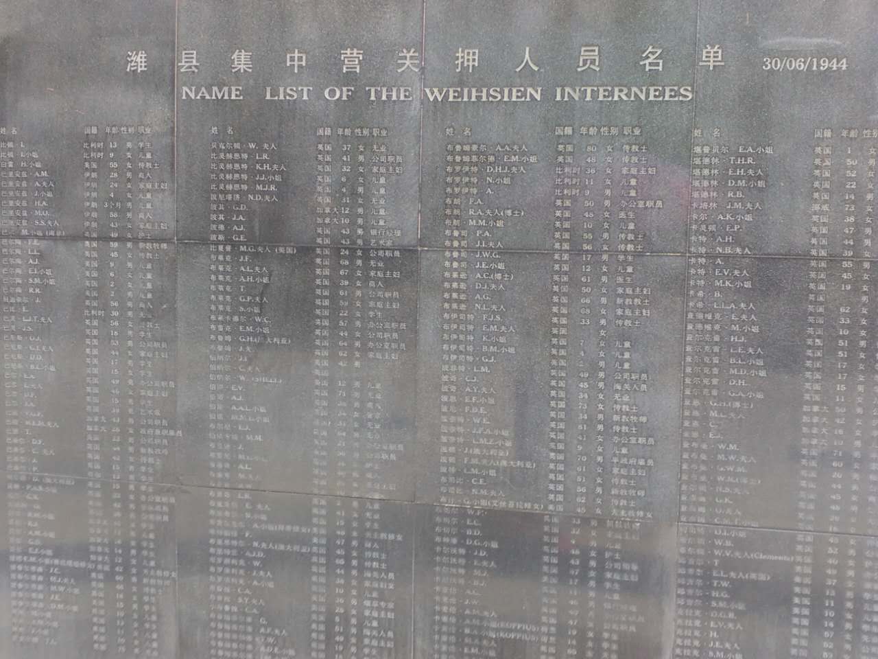 name List of the Weishin Camp Internees(Credit: Gospeltimes.cn)