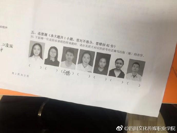 Sichuan Vocational College of Culture and Communication 