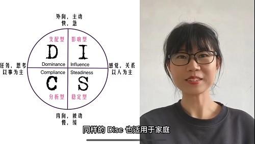 Li Huan, a female believer of Guangxiao Church in Guangzhou, Guangdong, shared virtually four types of children's personality on May 18, 2022.